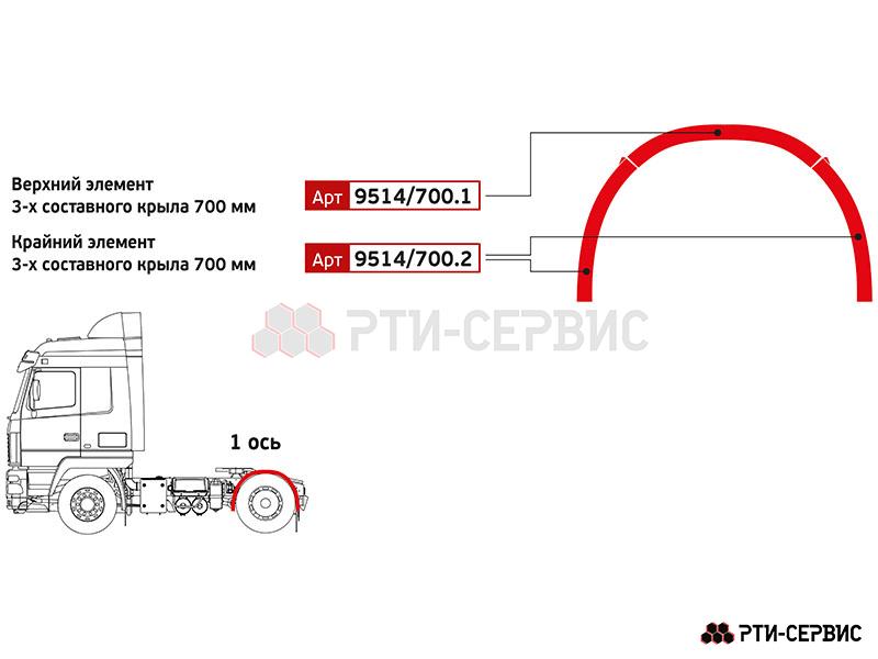 Верхний элемент 3-х составного крыла 700 мм - фото 7