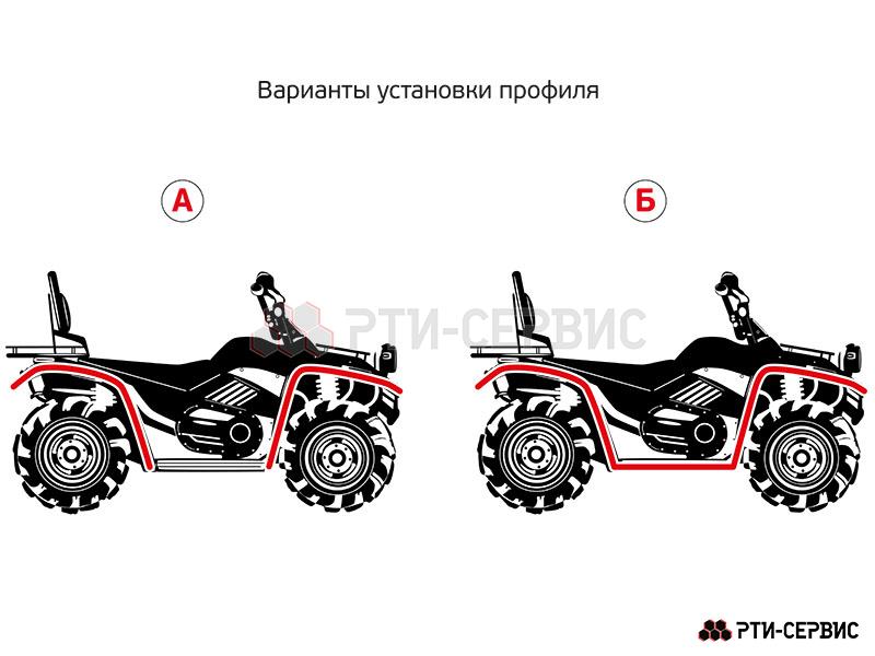 Универсальный резиновый расширитель арок на квадроцикл 110 мм - фото 2
