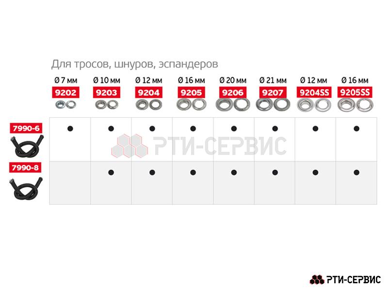 Люверс для тента круглый 21 Zn цинк 50 шт. - фото 2