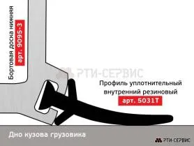 Профиль уплотнительный (30 м) (внутр.), резиновый - фото 2
